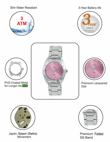 Maxima ATTIVO Women Pink Dial Analogue Watch - 52741CMLI